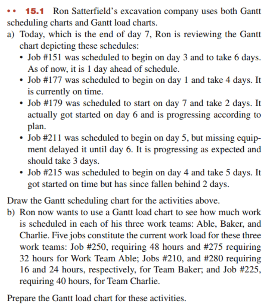 .. 15.1 Ron Satterfield's excavation company uses