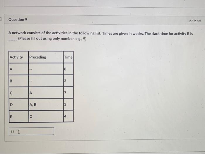 Question 9 2.19 pts A network consists of the