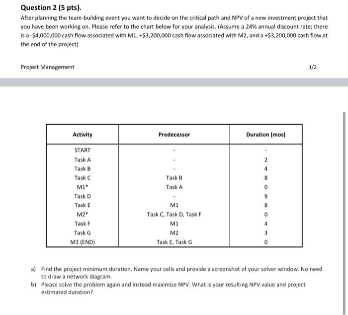 Question 2 (5 pts). After planning the