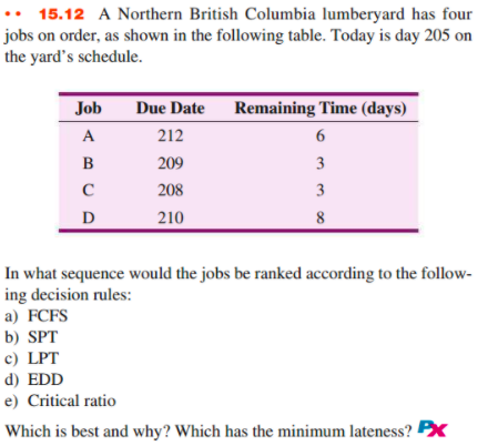 15.12 A Northern British Columbia lumberyard has