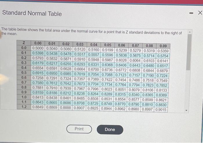 Henrique Correa's bakery prepares all its cakes