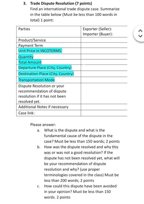 3. Trade Dispute Resolution (7 points) Find an