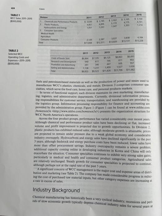 Using case 8 (WCC) would you recommend that they;