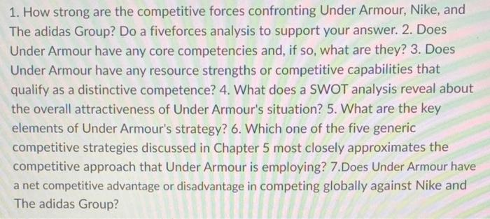1. How strong are the competitive forces