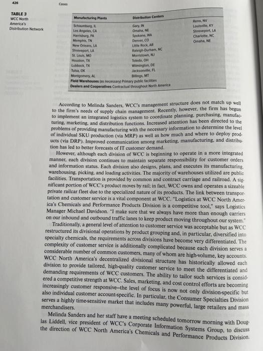 Using case 8 (WCC) would you recommend that they;