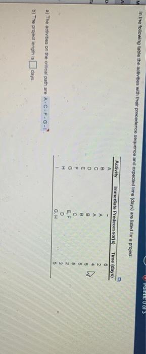 Points! U 03 In the following table the activibes