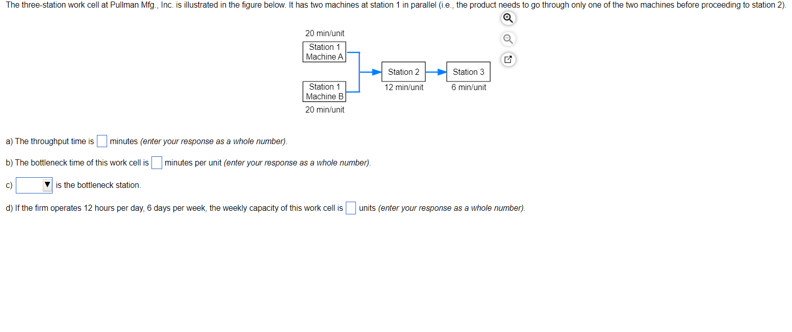 a) The throughput time is minutes (enter your