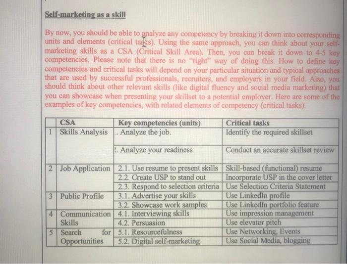 Please fill this chart out for Human Resource
