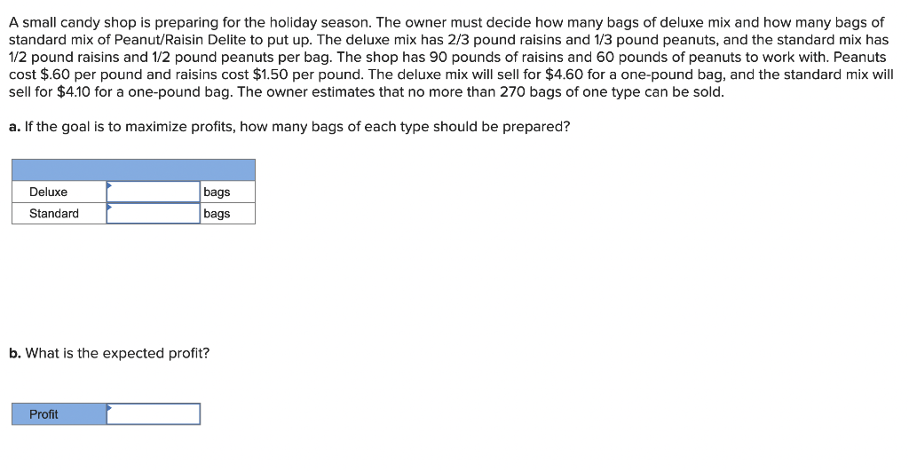 A small candy shop is preparing for the holiday