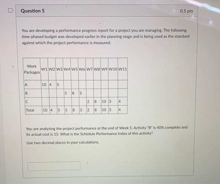 You are developing a performance progress report