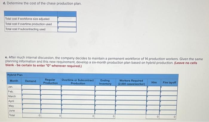 Problem 13-1 (Algo) Suppose you have been given