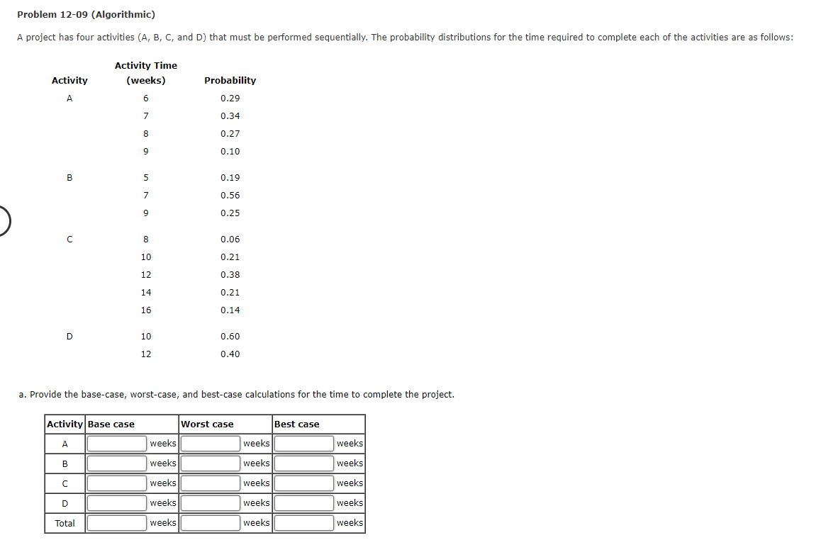 Problem 12-09 (Algorithmic) A project has four