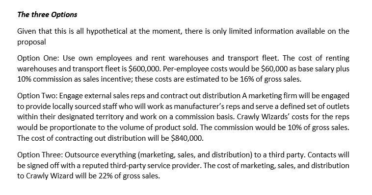 Assignment Requirement (Need in 800 words) You