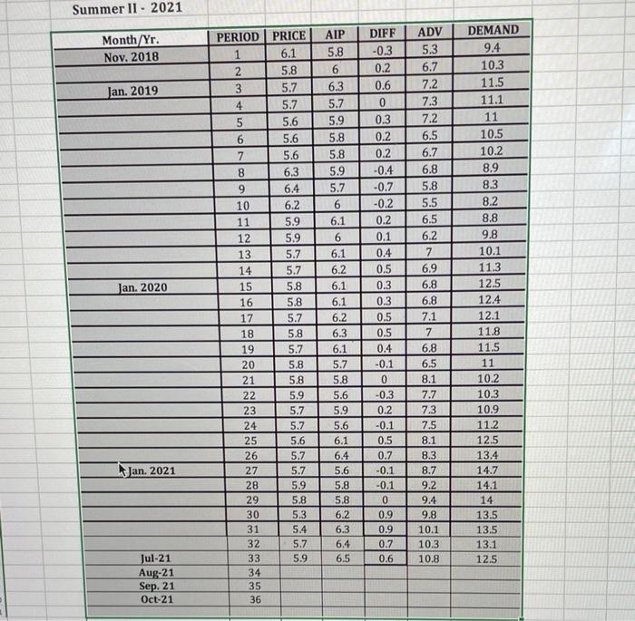 The Fresh Detergent Case Enterprise Industries