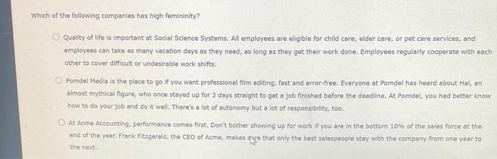 Which of the following companies has high