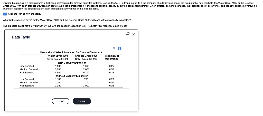 Dawson Electronics is a manufacturer of high-tech