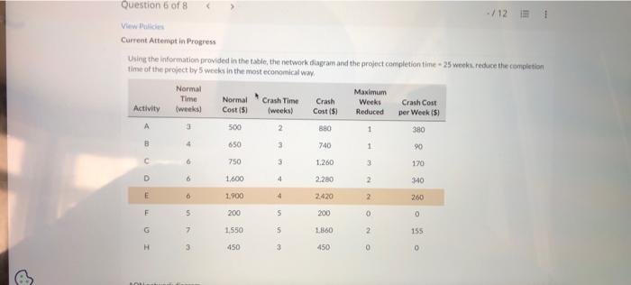 Using the information provided in the fable, the