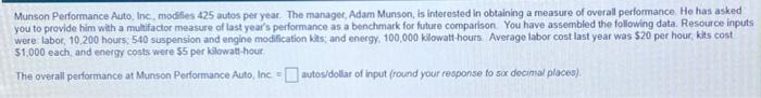 Munson Performance Auto Inc, modifies 425 autos