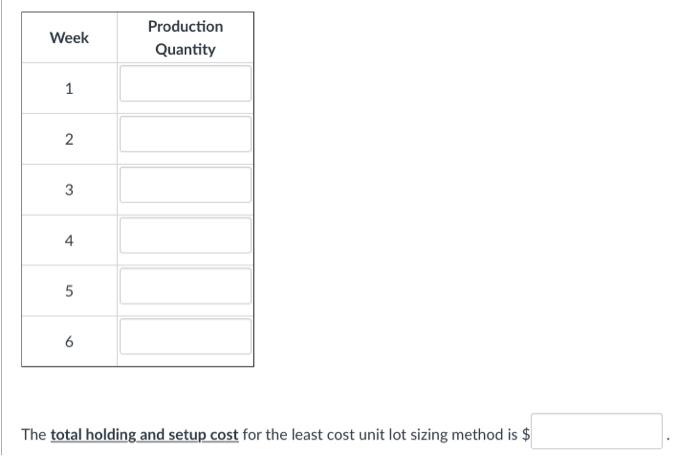 Table below is a time-phased net requirements for