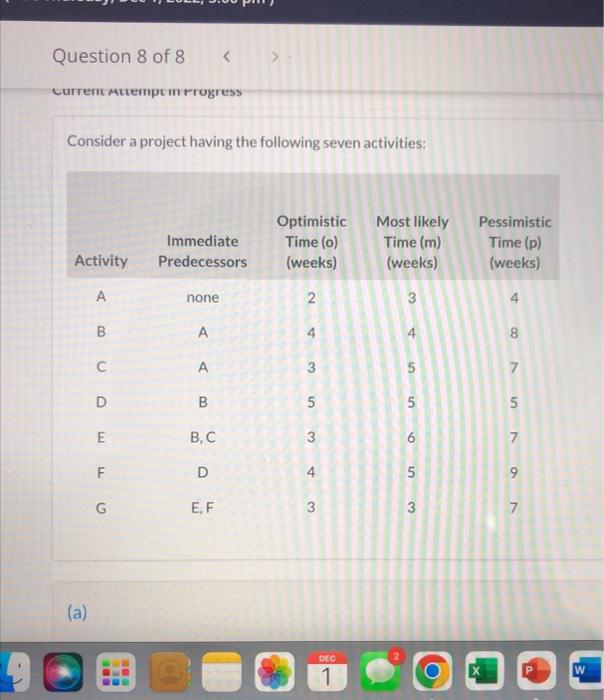 Consider a project having the following seven