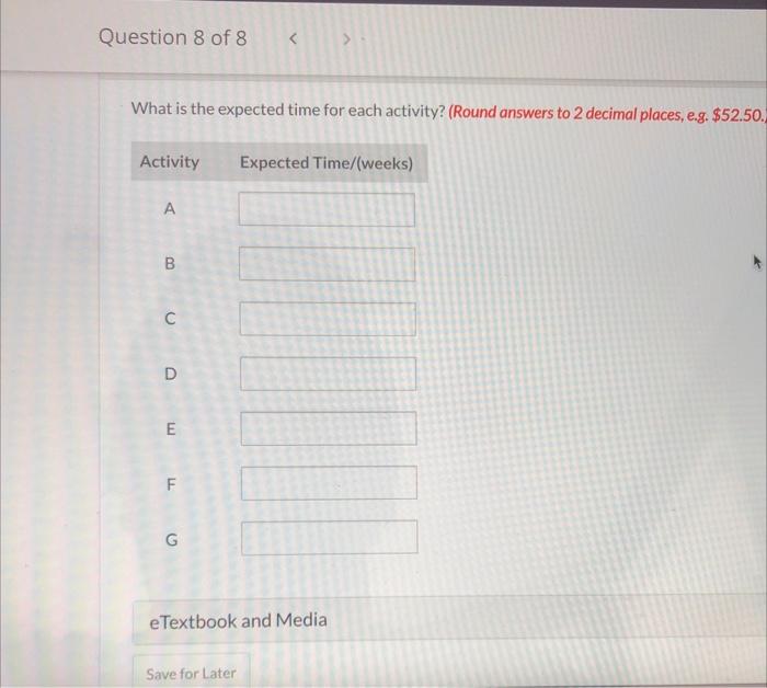 Consider a project having the following seven