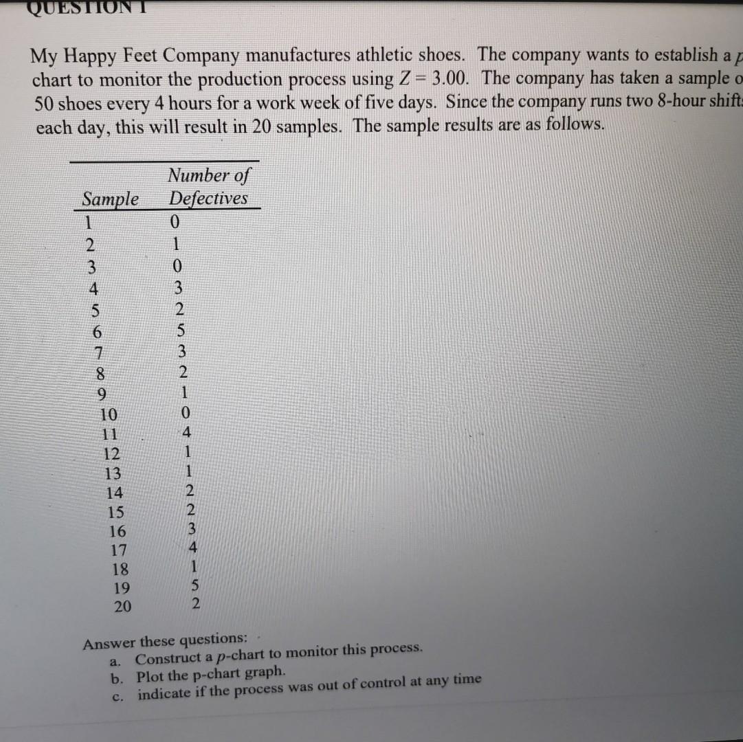 My Happy Feet Company manufactures athletic