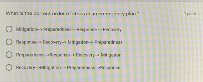 1 point Protecting. Accessing, Supporting, and