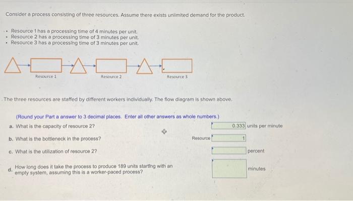Consider a process consisting of three resources.