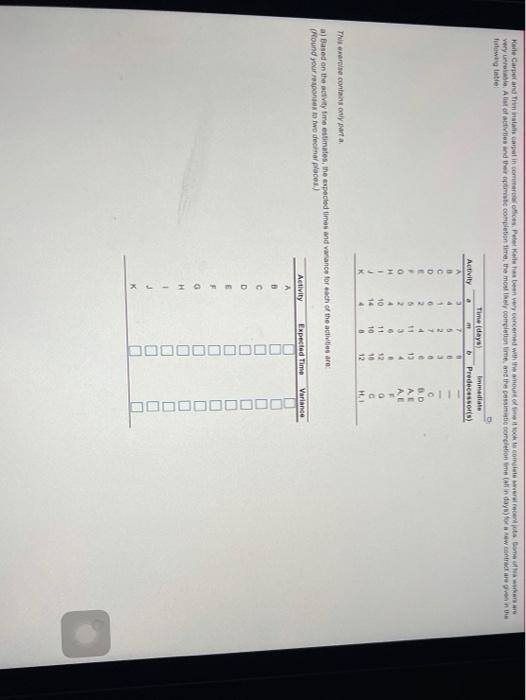 Noile Carper and installs carpal income Peter