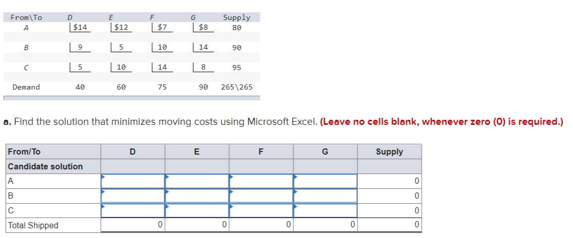 Rent'R Cars is a multisite car rental company in