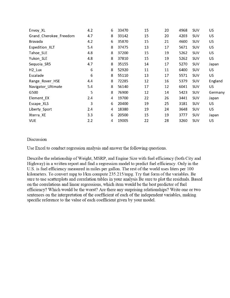 Fuel Efficiency With the ever increasing price of
