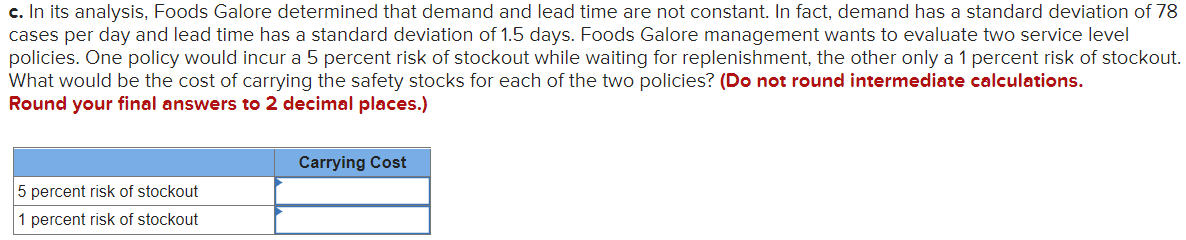 Foods Galore is a major distributor to