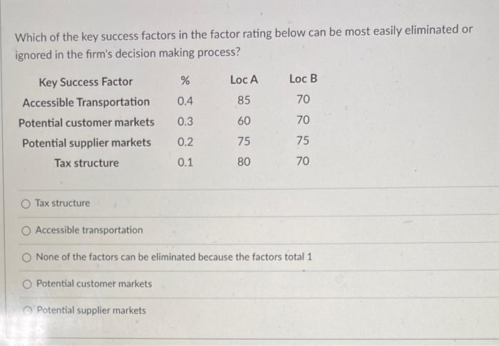 Which of the key success factors in the factor