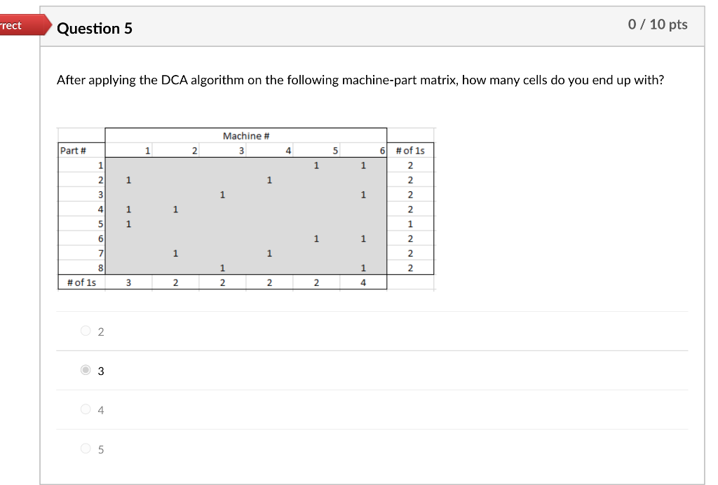 rect Question 5 0 / 10 pts After applying the DCA