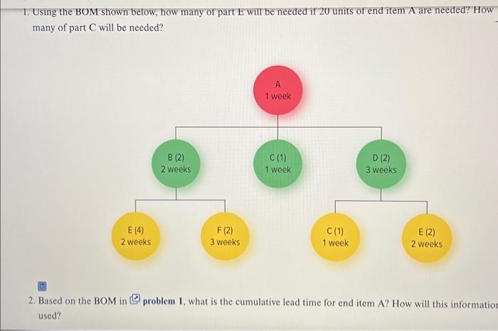 1. Using the BOM shown below, how many of part E