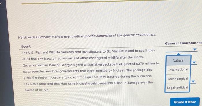 Match each Hurricane Michael event with a