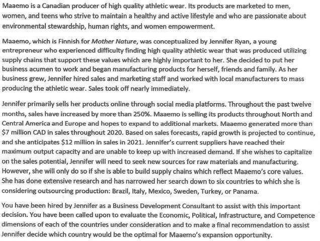 Maaemo is a Canadian producer of high quality