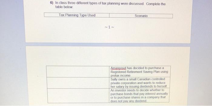 6) in class three different types of tax planning