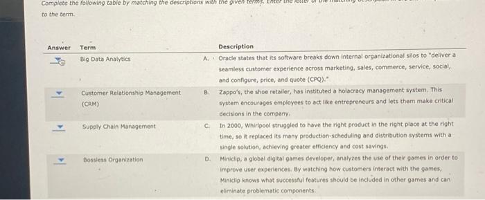 Complete the following table by matching the