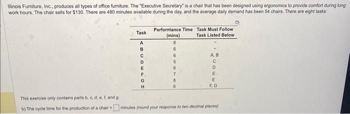 Winois Furniture, Inc., produces all types of