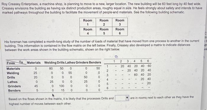 Roy Creasey Enterprises, a machine shop, is