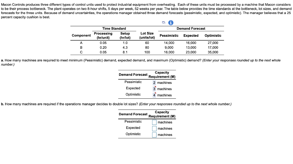 Macon Controls produces three different types of