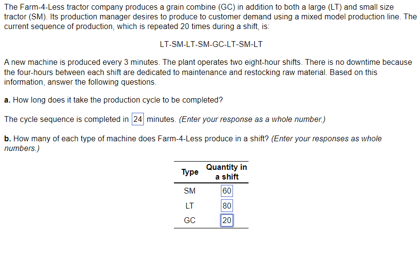 The Farm-4-Less tractor company produces a grain