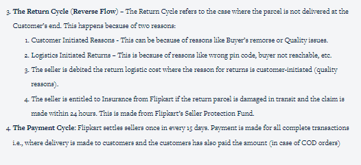 Libas is focused on the premium online shirt