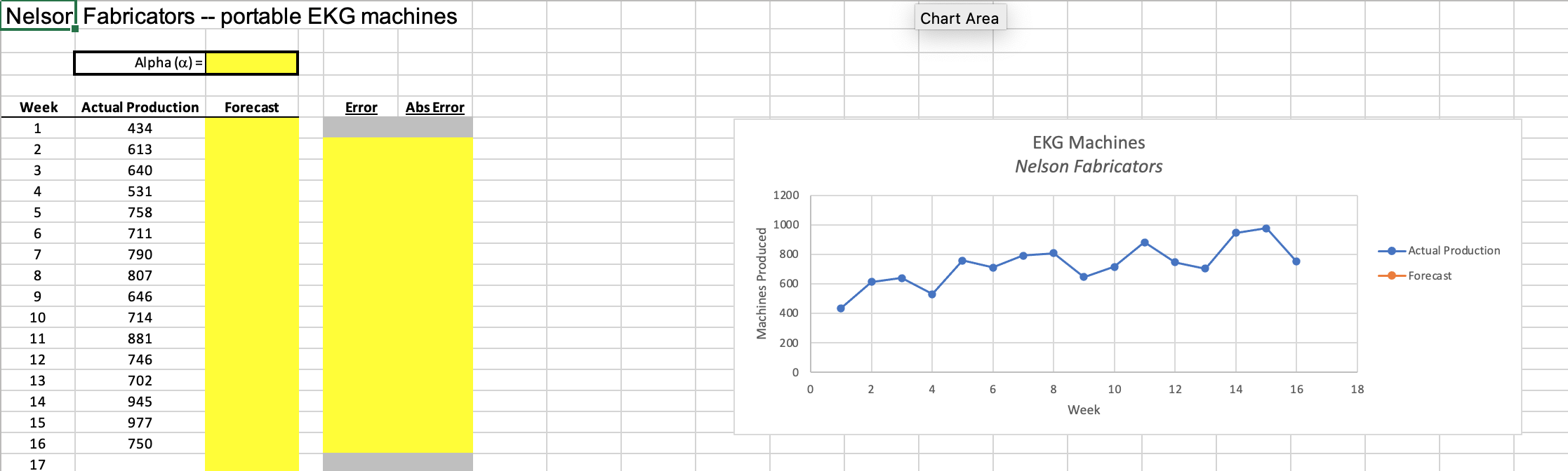 Nelson Fabricators sells a portable EKG machine.