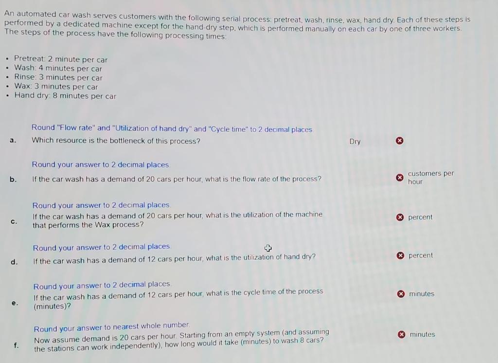 An automated car wash serves customers with the