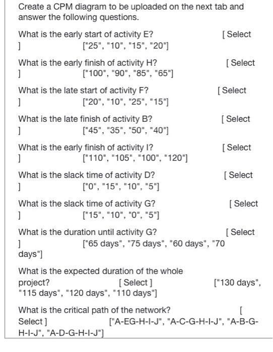 Create a CPM diagram to be uploaded on the next