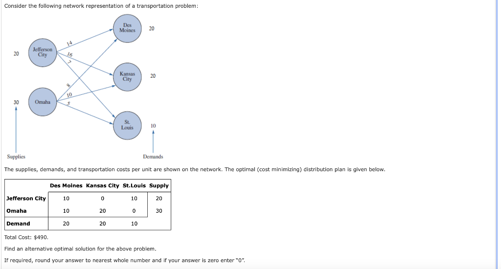 Consider the following network representation of