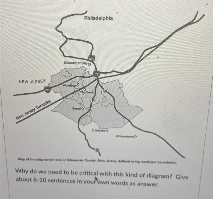 Why do we need to be critical with this kind of