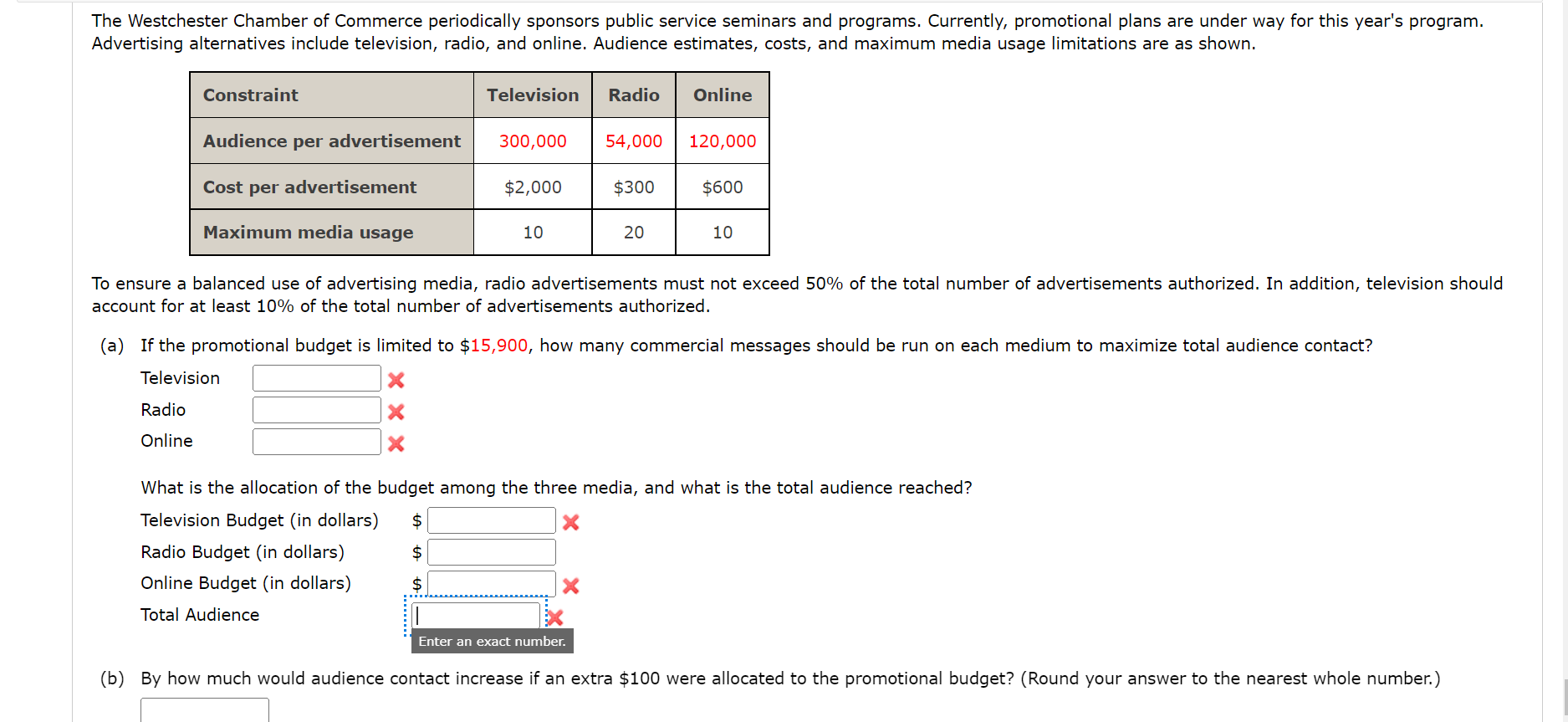 The Westchester Chamber of Commerce periodically